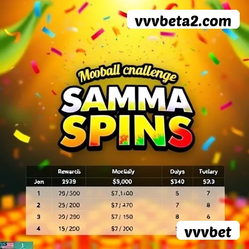 Pagamentos vvvbet PIX